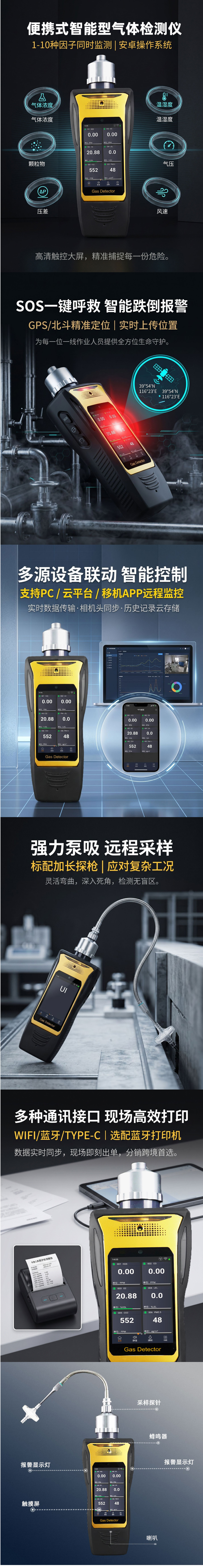便携式智能型糖心VLOG官网入口仪-BTYQ-MS600-S2详情图.jpg